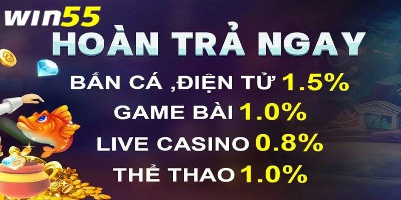 Hội viên nhận siêu hoàn trả thể thao vô cùng hấp dẫn